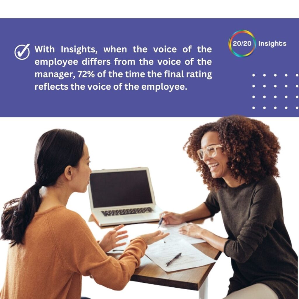 20/20 Insights Voice Of The Employee